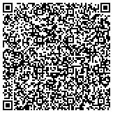QR code with Sharon Godfrey Insurance Agent, Mc Lean, VA contacts