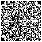 QR code with Innovative Home Improvements contacts
