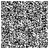 QR code with Metropolitan Washington Association Of Independent Insurance Agents contacts