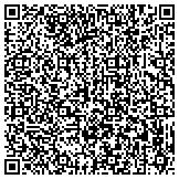 QR code with Nationwide Insurance All About Insurance Agency Ltd contacts
