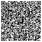 QR code with Holy Trinity Eritrean Orthodox Tewahdo Church contacts
