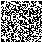 QR code with Hq Home Improvements contacts