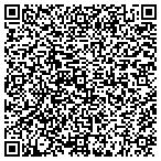 QR code with Klingensmith Construction & Development contacts