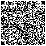 QR code with Nationwide Insurance Daniel E Renstrom contacts