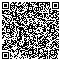 QR code with Rickey L Groce contacts