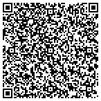 QR code with Sango Electric and More LLC contacts