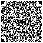 QR code with Symmetric Electric contacts