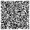QR code with Malik Anil K MD contacts