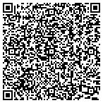 QR code with Allstate Wally Green contacts