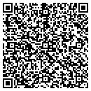 QR code with Miller Kenneth D MD contacts