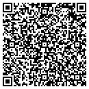 QR code with Milligan Shawn A MD contacts