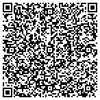 QR code with Miles Of Smiles Happy Homes LLC contacts