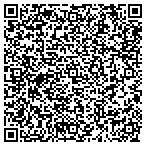 QR code with Red River Consultants Inc A Professional contacts