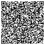 QR code with Integrative Hypnosis & Wellness of WNY contacts