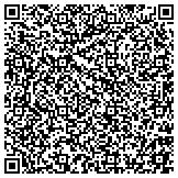 QR code with Kerneliservices Portable Storage in Buffalo, NY contacts