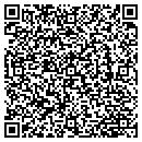 QR code with Compensation Database LLC contacts