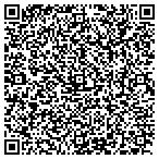 QR code with Allstate Miguel Gonzalez contacts
