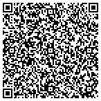 QR code with Super-Fuel-Systems Com Inc contacts