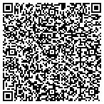 QR code with Classic Electric Repairs contacts