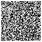 QR code with Inner-Strength Christian Fellowship Ministries contacts