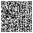 QR code with wordpress contacts