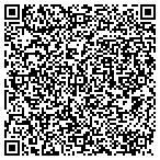 QR code with Morrows Nut House Boynton Beach contacts