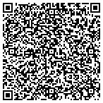 QR code with Supernatural Anointing Church Of Christ contacts