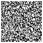QR code with Spine Institute Southwest LA contacts