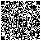 QR code with Sw Med Center Multi-Specialty Group contacts