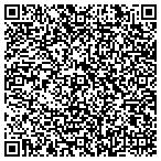 QR code with EXPRESSWAY COLLISION AND AUTO REPAIR contacts