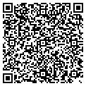 QR code with Riddle Const contacts