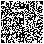 QR code with JM MECHANICAL LLC, HEATING AND AIR CONDITIONING contacts