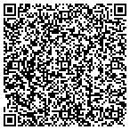 QR code with MedPro Testing Services contacts