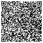 QR code with Mohan Insurance Agency contacts
