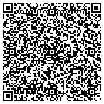 QR code with THE RETINA INSTITUTE contacts