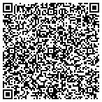 QR code with Urgent Care of Metairie Inc contacts