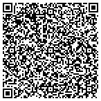 QR code with Karin Zeigler Re/Max Professionals contacts