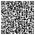 QR code with Louise Juszkiewicz contacts