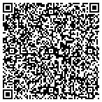 QR code with Fellowship Network Of Churches Inc contacts
