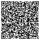 QR code with Mehta Inder D MD contacts