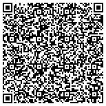 QR code with Parents Of Twins And Triplets Organization (Potato) contacts