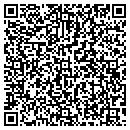 QR code with Shuler Stanton E MD contacts