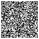 QR code with Michael Fitzpatrick Construction contacts