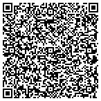 QR code with Internet Service Providers Flushing contacts