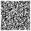QR code with Mikell Stephen MD contacts
