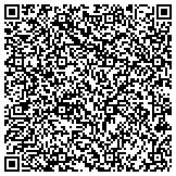 QR code with Pamela Egan, Nurse Practitioner and Diabetes Educator contacts