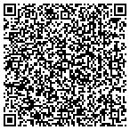 QR code with Ser Scott Smith Absolute Perfection Home contacts