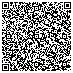 QR code with Tulane University Med Center Department contacts