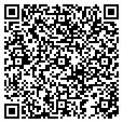 QR code with Sixthman contacts