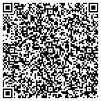 QR code with Imperial Calcasieu Medical Group L L P contacts